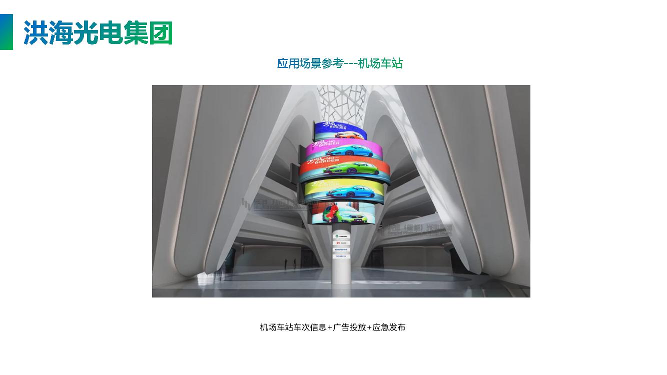 多層旋轉(zhuǎn)屏