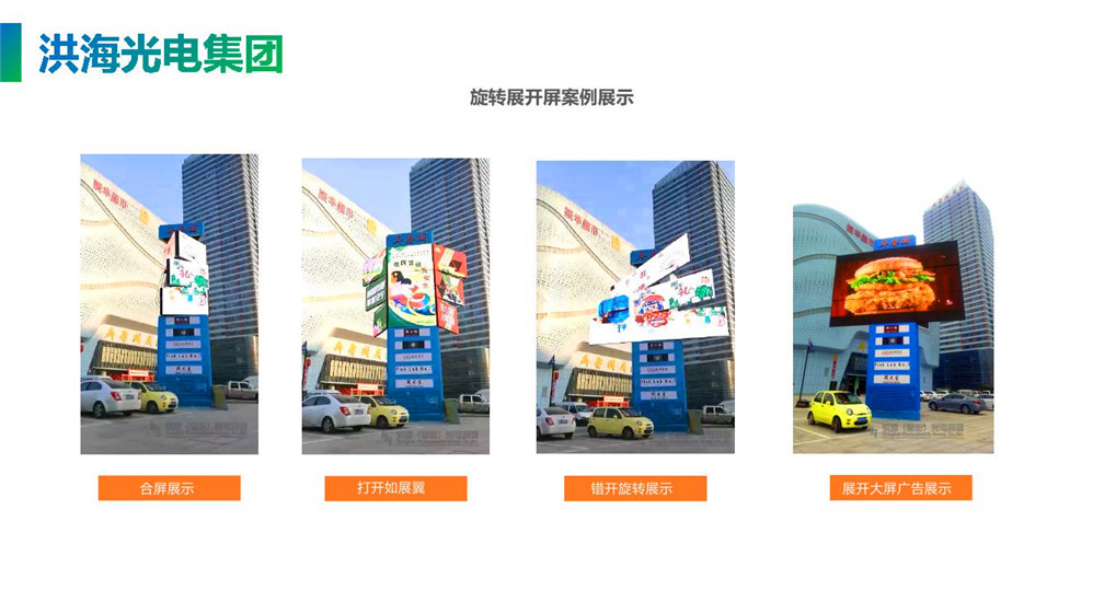 旋轉(zhuǎn)展開屏