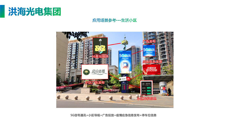 旋轉(zhuǎn)升降屏